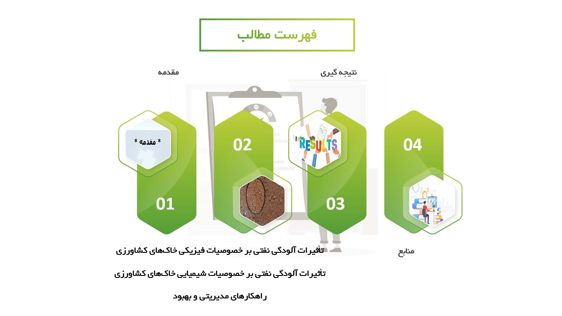 پاورپوینت در مورد تاثیر آلودگی نفتی بر خاک‌های کشاورزی